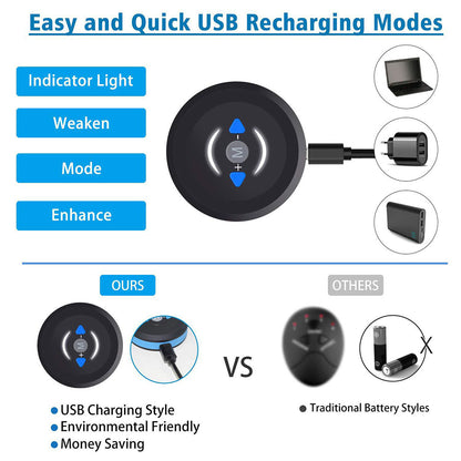 Bauchmuskeltraining mit EMS Fitnessgeräten