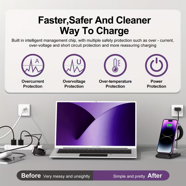 3-in-1 Wireless Ladegerät für iPhone 17/16/15/14 – Schnellladestation für iWatch 11/Ultra & AirPods – Platzsparende Dockingstation