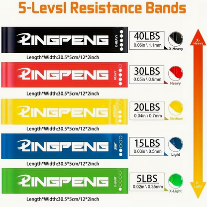 5-teiliges Widerstandsbänder-Set – Verschiedene Trainingsstufen für Damen & Herren – Premium Yoga- & Krafttraining-Gummibänder