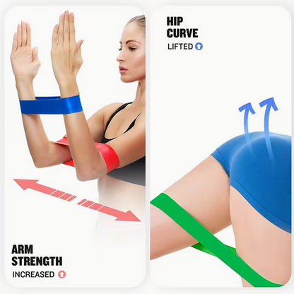 5-teiliges Widerstandsbänder-Set – Verschiedene Trainingsstufen für Damen & Herren – Premium Yoga- & Krafttraining-Gummibänder